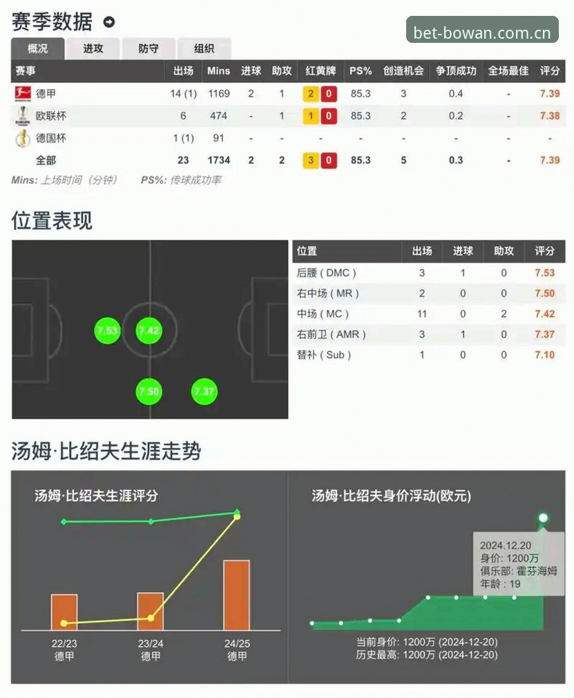 博万体育篮球投注安卓版 博万体育篮球投注安卓版全面解析:技术评测与实战体验深度分析