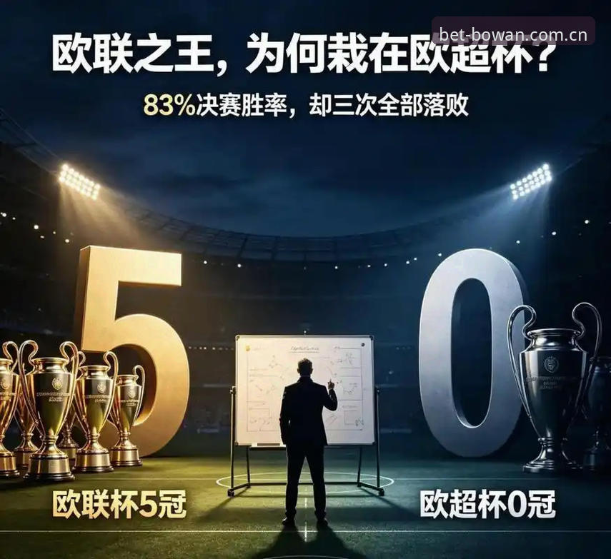 揭秘埃梅里封神夜：第5座欧联杯背后的战术密码与冠军血统