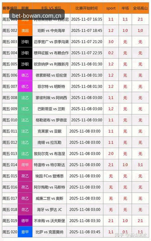 博万体育足球投注深度分析：从数据模型到实操策略的全面解读