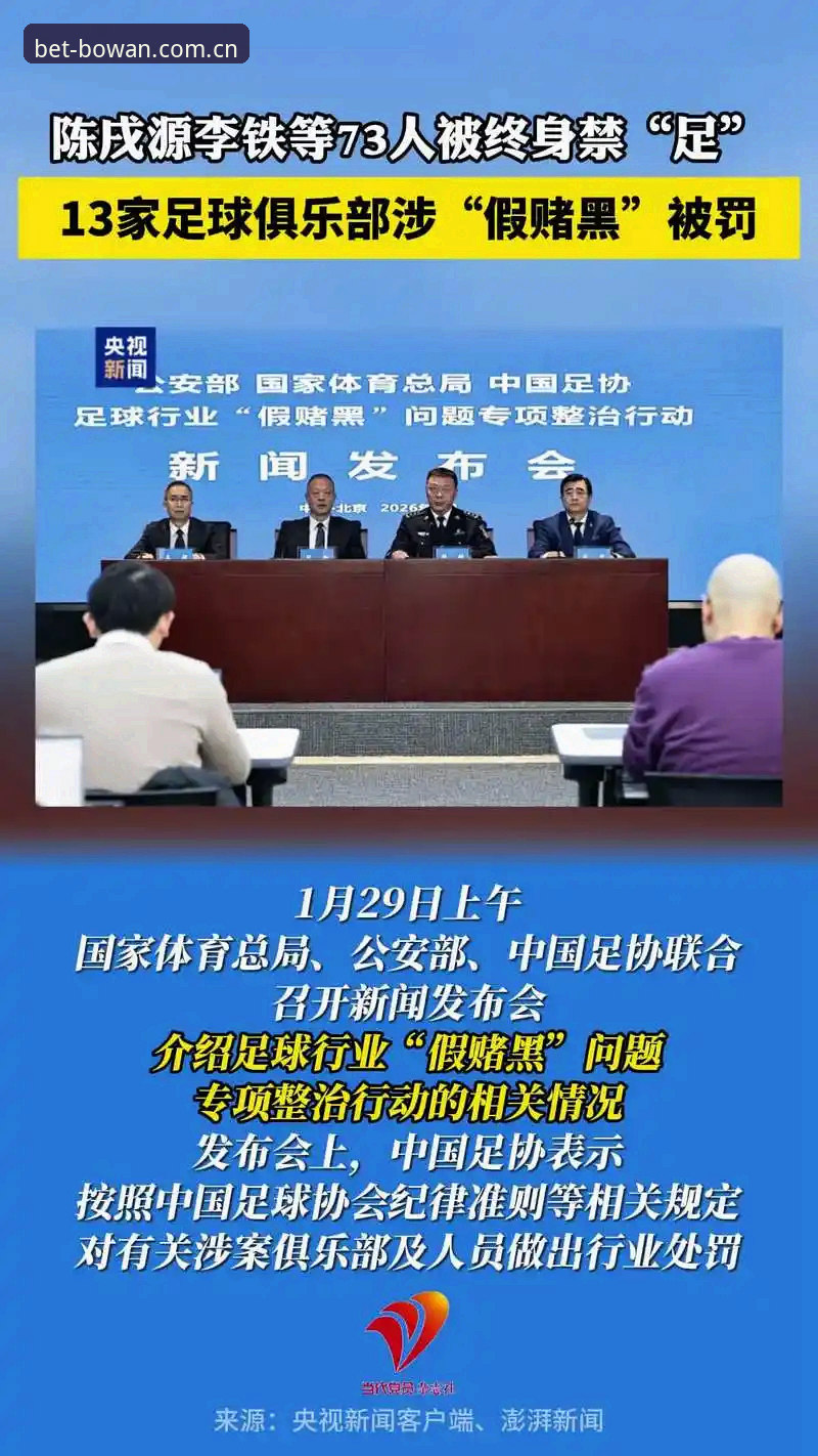 博万体育安卓版常见问题 揭秘中国足协第三批禁足名单背后:65人受罚,足球诚信体系如何重塑?